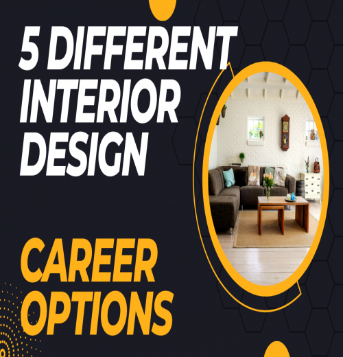 Interior_designing_EKM_kerala